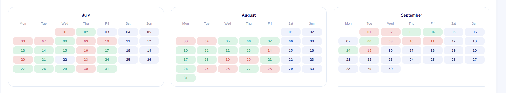 Nahaufnahme der Monate Juli bis September